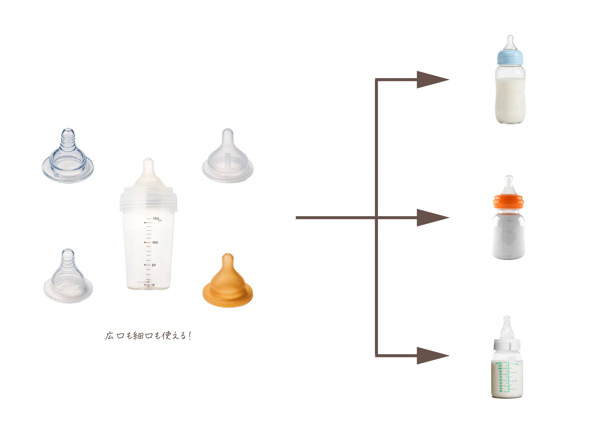 哺乳瓶拒否になったらmatchUの出番です