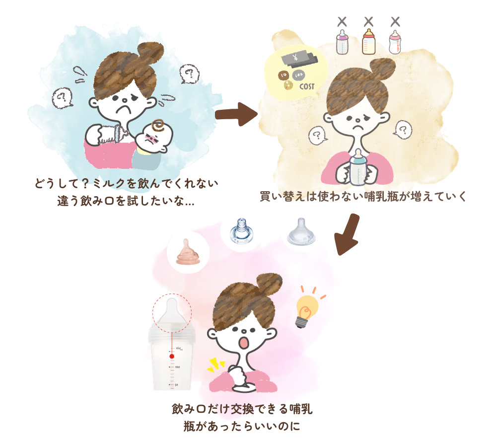 matchUのアイディア