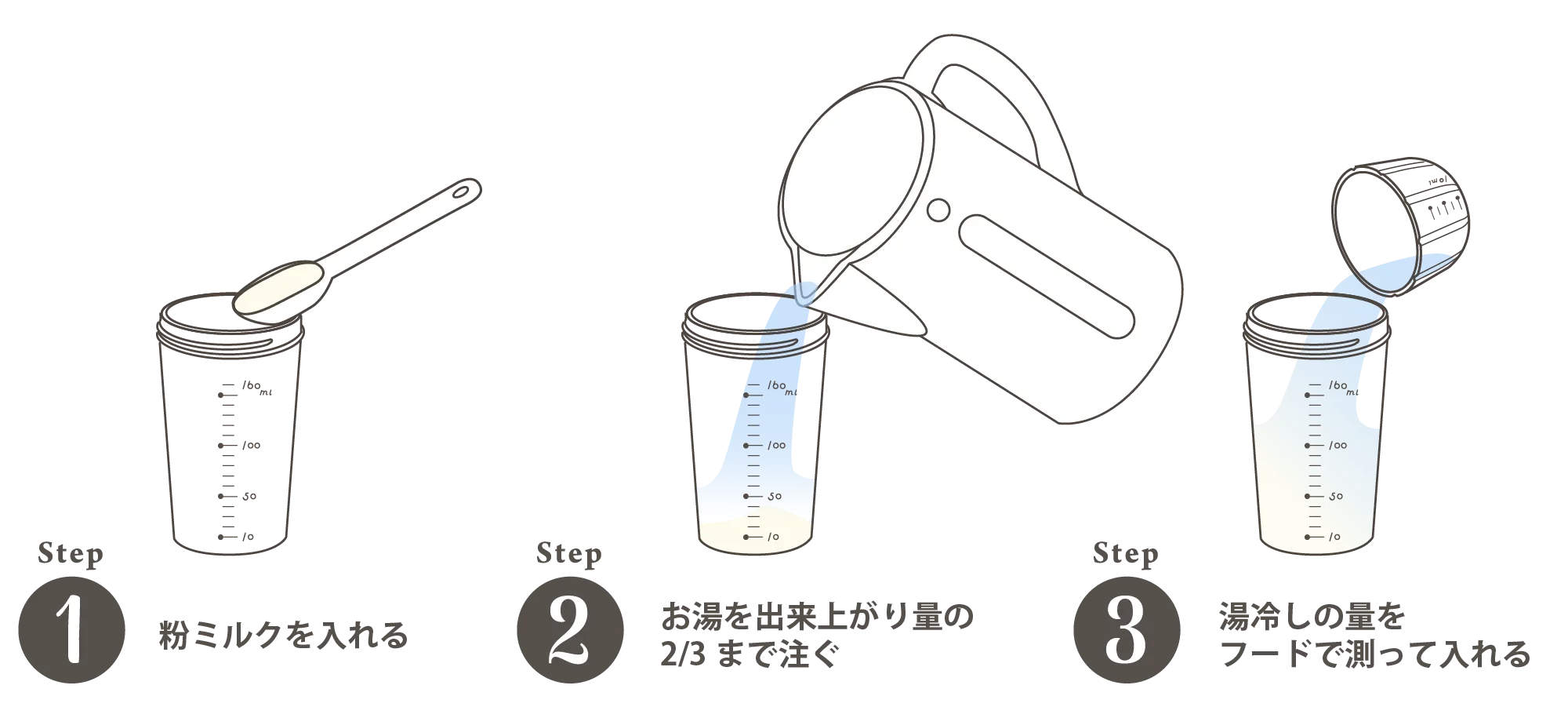 お湯と湯冷しの適量がわかる、目盛りつき