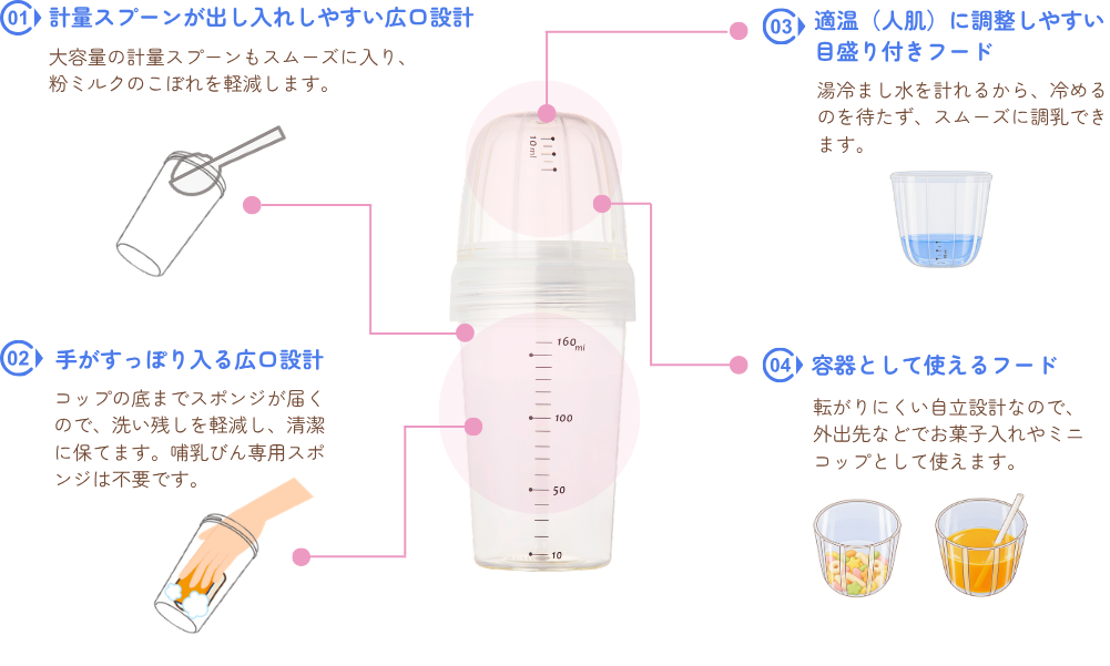 育児が楽になる工夫